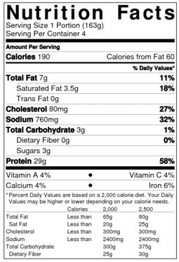 Old Nutrition Label