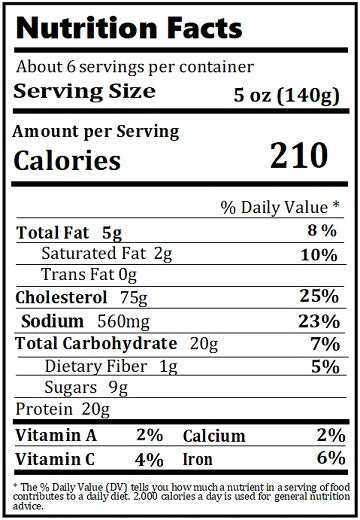 Old Nutrition Label