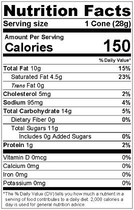 Old Nutrition Label