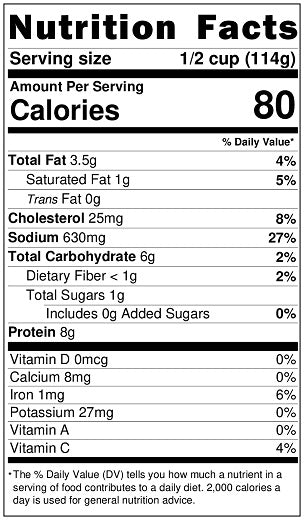 Old Nutrition Label